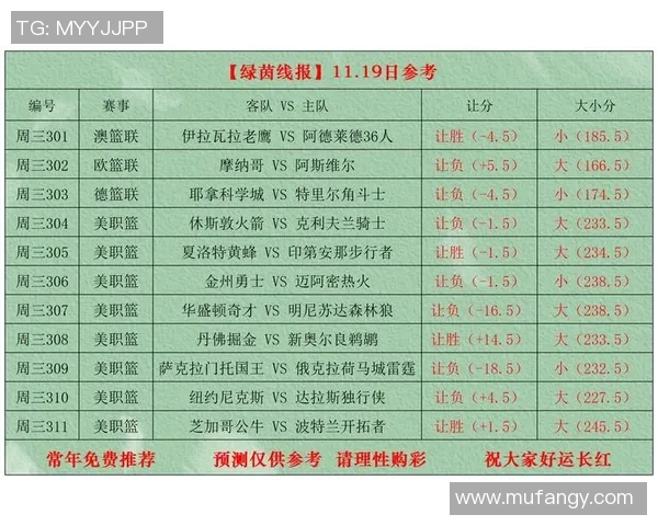 76人对阵国王竞彩分析与预测揭示比赛关键因素与投注建议